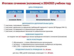 	Итоговое сочинение (изложение) в 2024/2025 учебном году